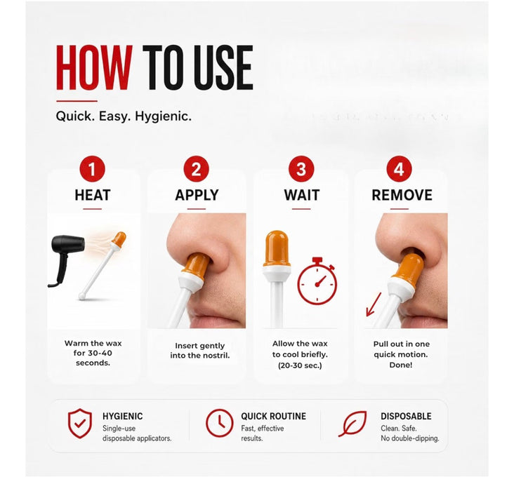 Redmax Loli Nose & Ear Hair Removal Wax Stick 24 Pieces